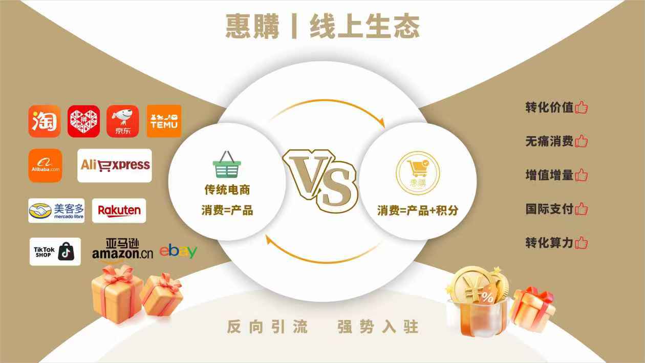 惠购数字生态平台：消费即创造价值，开启全新购物体验！
