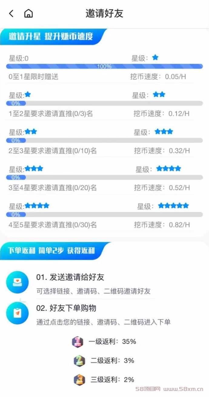 首码，贝壳挖矿，纯零撸，每天稳定收益