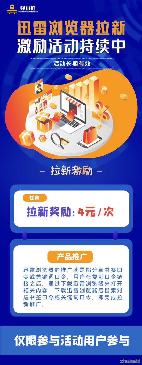 【蜂小推&amp;迅雷浏览器拉新】全民疯抢的副业：迅雷浏览器拉新，你上车了吗？