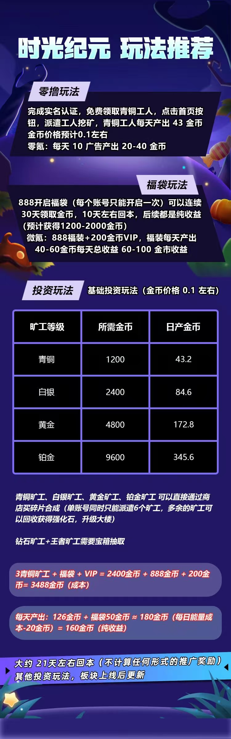 《时光纪元》零撸每天一键自动产金必，保底收益高，最新模式。