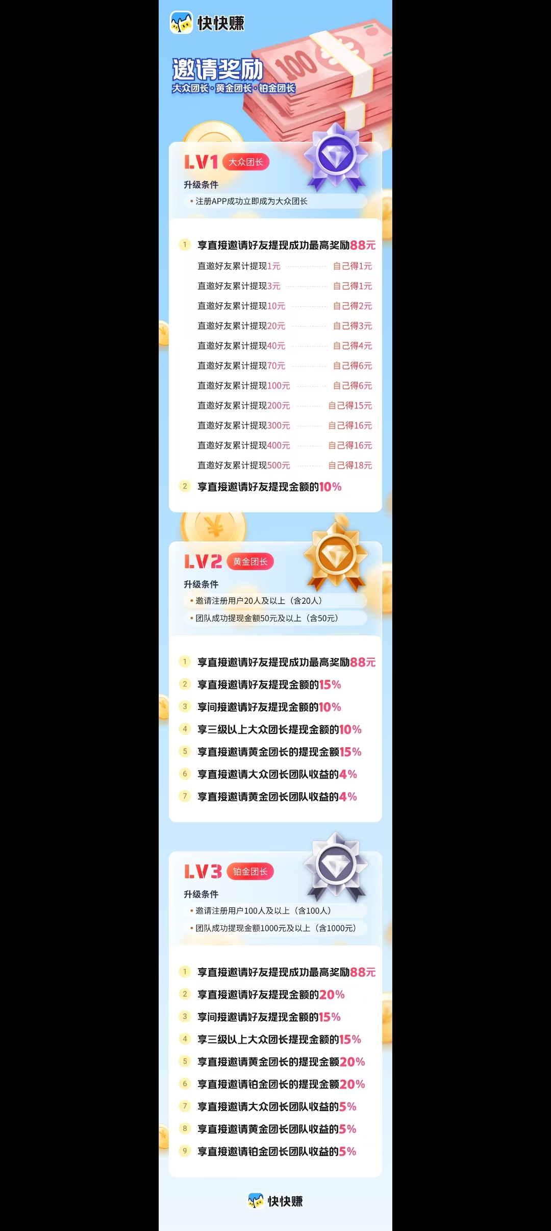 快快赚首码刚出，好好赚旗下首码，零撸天花板