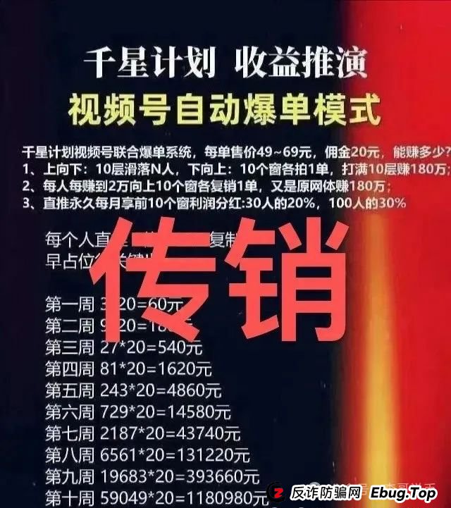 曝光 | 最新资金盘骗局，万合基金，启迪医疗，福币，哆米商城，悠然境，有你参与的吗？