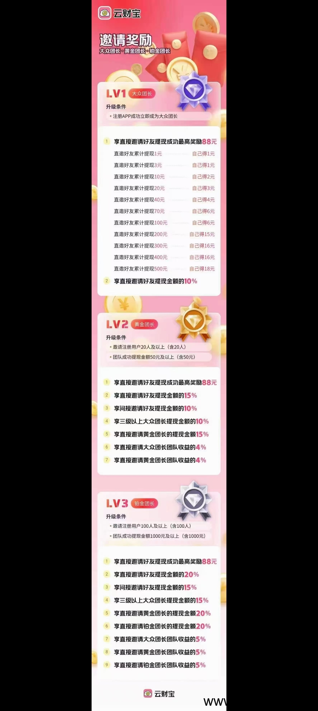 云财宝首码刚出，零撸项目