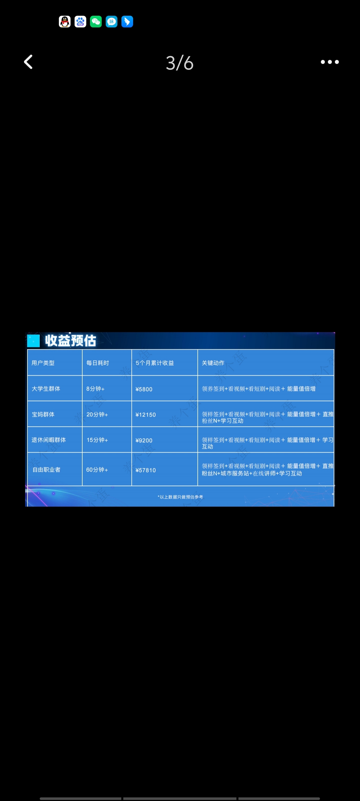 首码养个蛋，正式上线对接散户有扶持