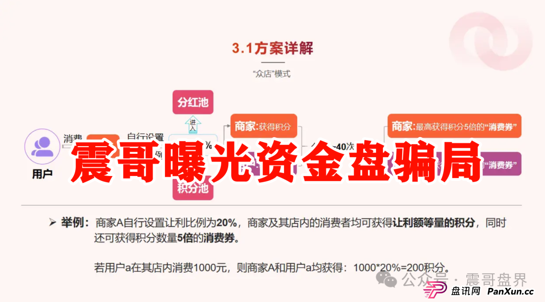 我店生活被中央批准了吗？震哥扒皮“我店生活”：是商业创新还是资金盘陷阱？​