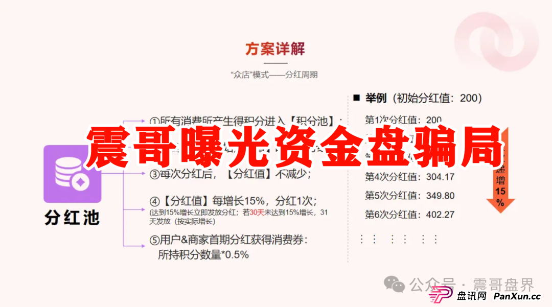 我店生活被中央批准了吗？震哥扒皮“我店生活”：是商业创新还是资金盘陷阱？​