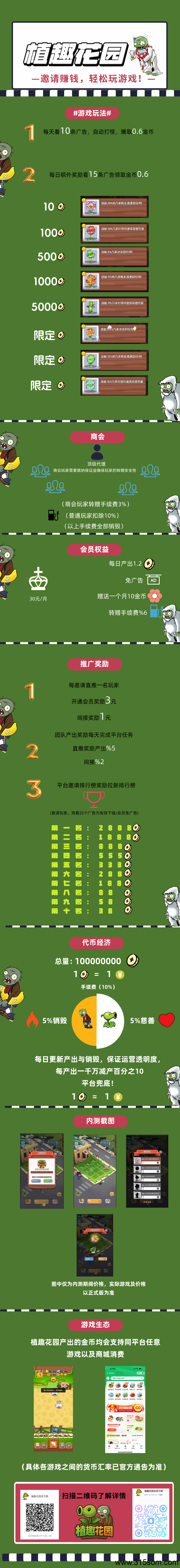 植趣花园，6.1号下午两点上线，白嫖党的天堂，当天玩当天提，无任何套路