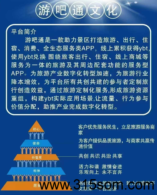 游吧通，一个唐卡积分125米，注册即送4个唐卡，订机票高铁火车酒店成为游吧会员只要9折！