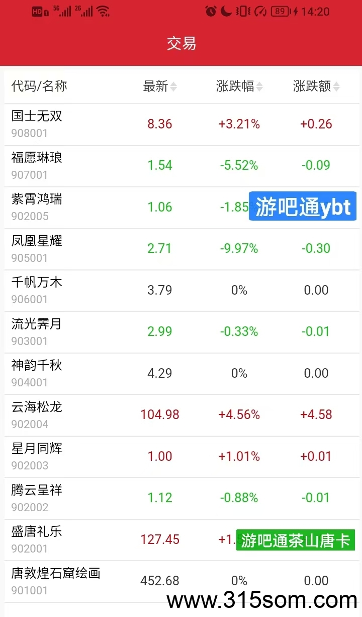 游吧通，一个唐卡积分125米，注册即送4个唐卡，订机票高铁火车酒店成为游吧会员只要9折！