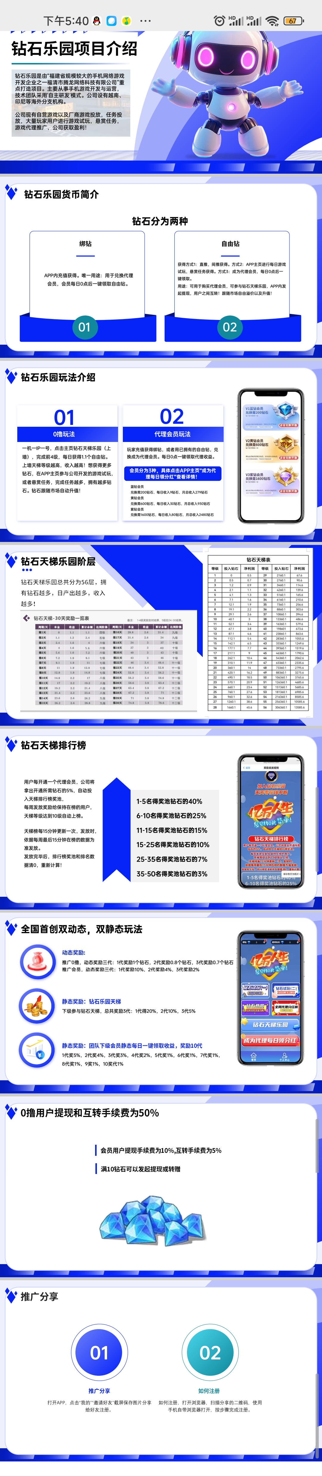 钻石乐园首码对接团队长，待遇置顶