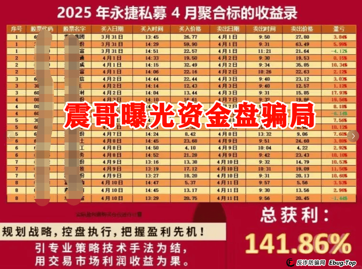 【永捷私募】跟单资金盘骗局，高度预警即将跑路 