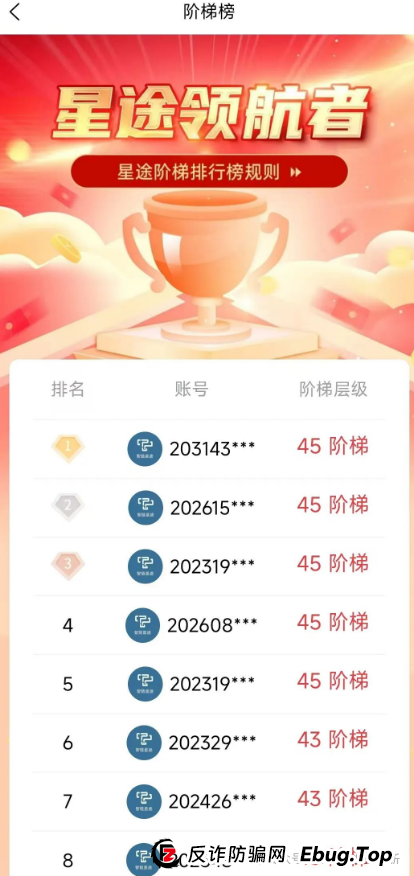 智链星途崩盘倒计时！操盘手无双操盘几个亿，典型的资金盘骗局，还不准备收
