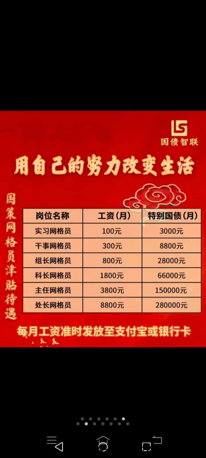 国债智联。最新零撸平台。注册简单实名28米。每月100米。