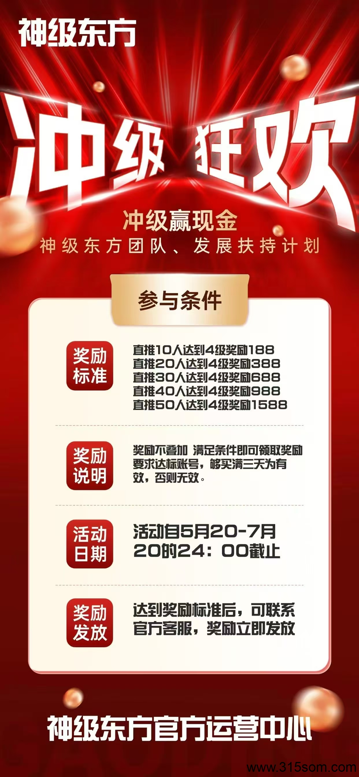 神级东方，爬墙模式，已开交易打造0撸界搬砖界的永久项目实现社群持