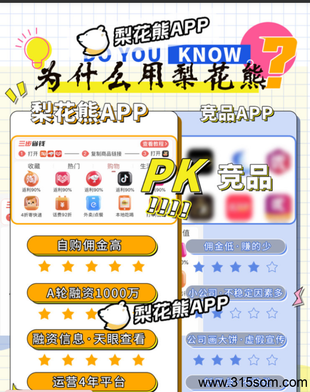 梨花熊可谓导购平台天花板，想省钱赚钱的朋友速来了解