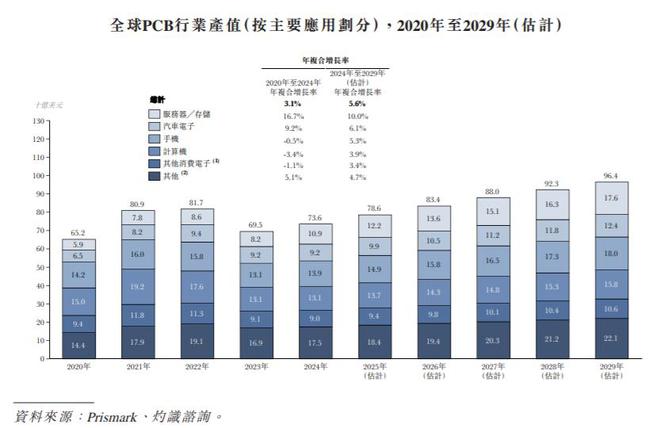 连续4个涨停！诺德股份为何能领跑固态电池新赛道？