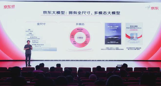 这个618，京东请来上万数字员工