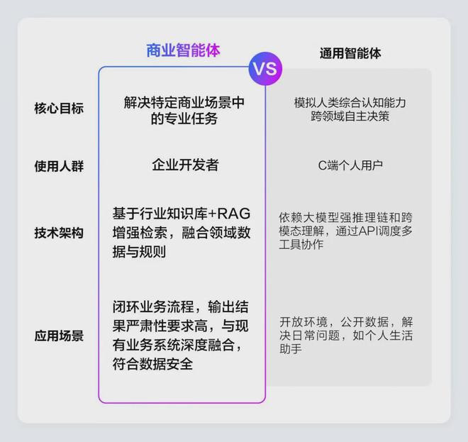 这个618，京东请来上万数字员工