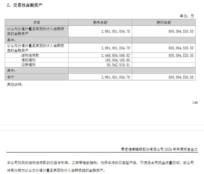 慕思AI床垫卖3万，把失眠变成了富贵病
