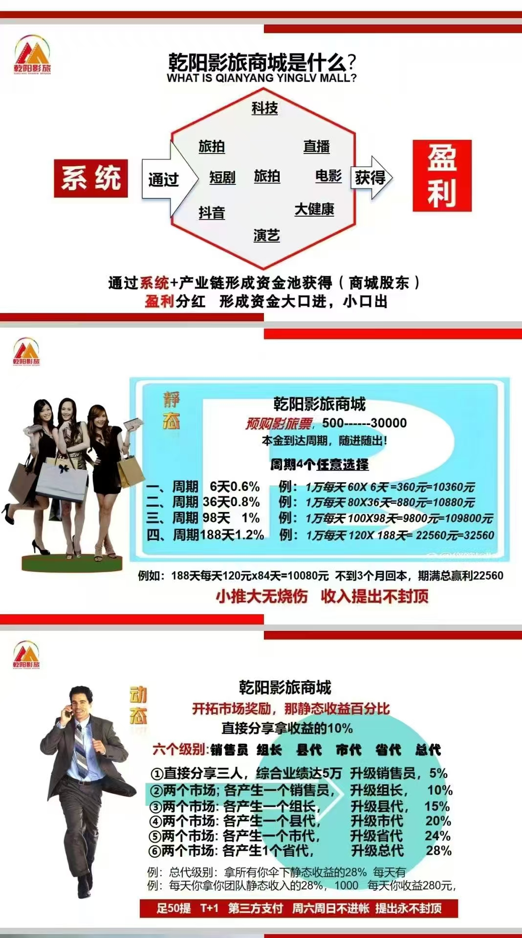 全网对接团队长，首码项目