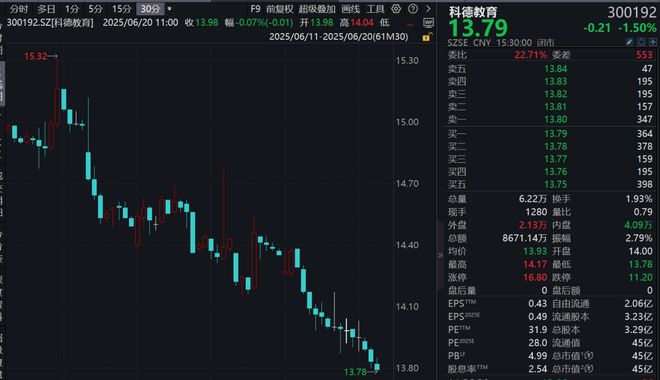 300192，终止控制权变更！逾11亿元股权转让告吹！