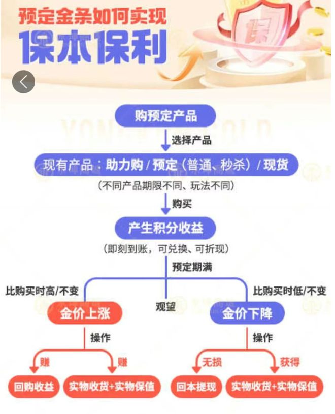 突然爆雷，总部被封！有人全家被套超1200万元，前员工哭诉“所有钱都投进去了”