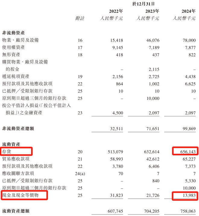 莆田神秘家族，搞出“国产劳力士”，要冲击上市