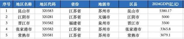福建县城，诞生了多少「中式豪门」？
