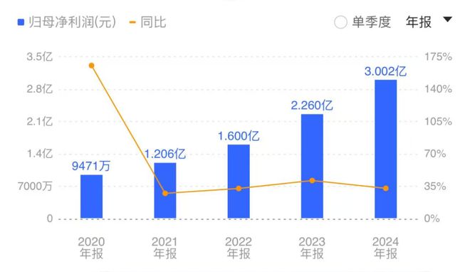 “两男一狗”刷屏！广州“灭蚊”夫妇，彻底出名
