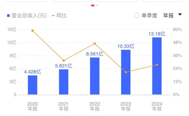 “两男一狗”刷屏！广州“灭蚊”夫妇，彻底出名