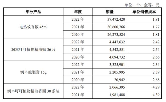 “两男一狗”刷屏！广州“灭蚊”夫妇，彻底出名