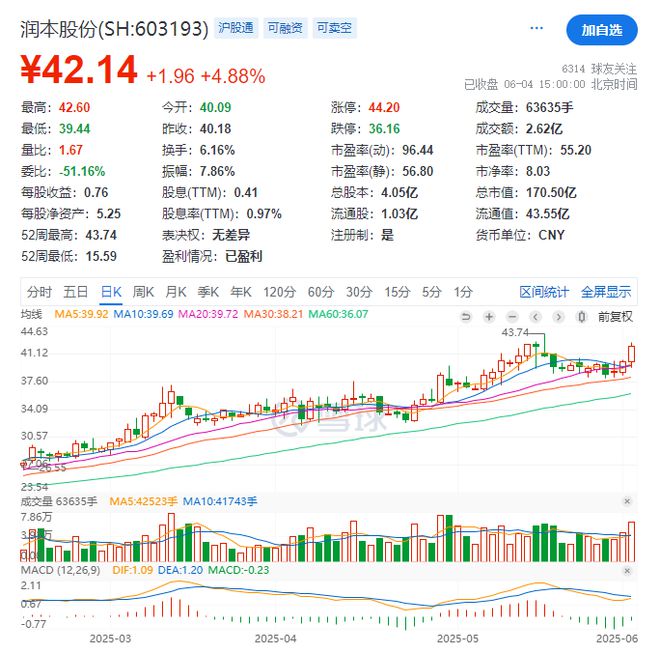 “两男一狗”刷屏！广州“灭蚊”夫妇，彻底出名