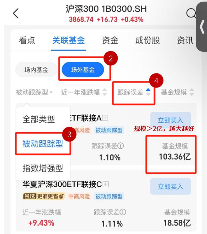 投资，越懒越赚钱？