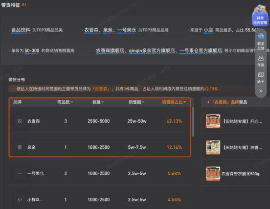 3亿老年人正在报复性花钱：84岁网红一场直播销售额537万