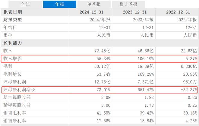 枕套惊现医院标签！亚朵，一场“中端酒店”的信任破产