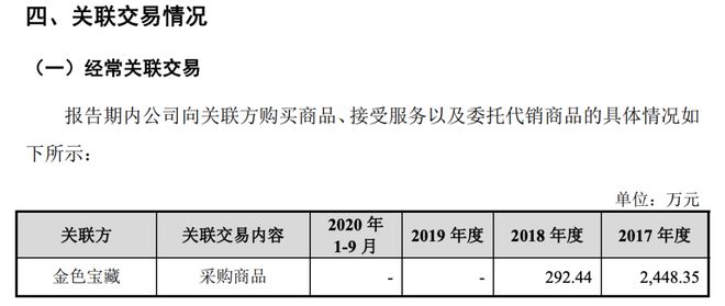 中国最牛黄金公司，彻底爆了！