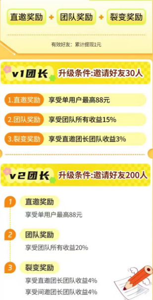 苹果手机看广告单机30➕
