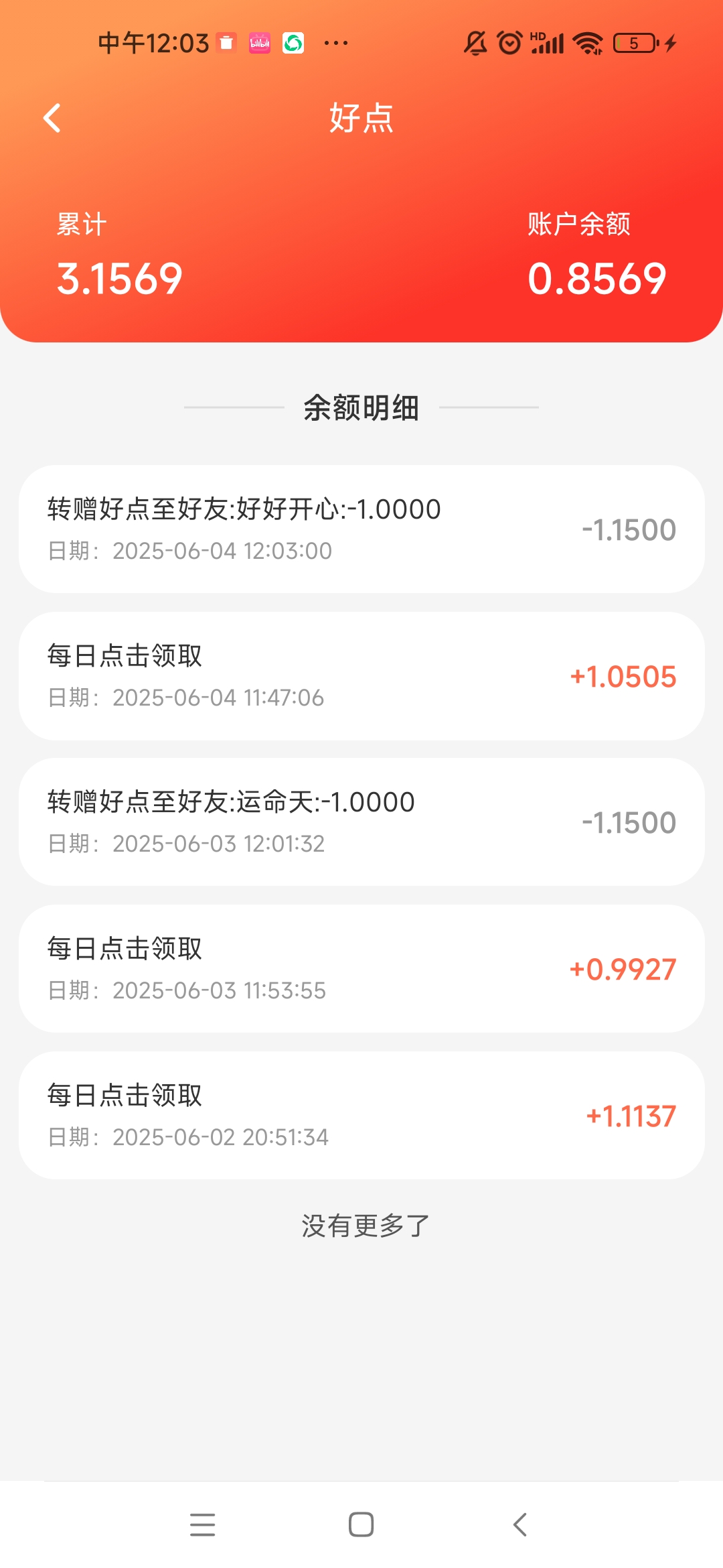 敲个锤子无广告，每日零撸最多三十多米，零撸专属必备项目！