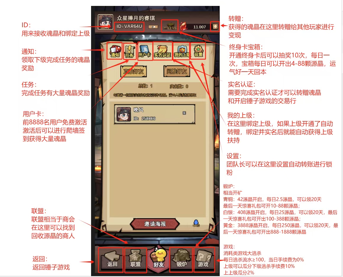 敲个锤子无广告，每日零撸最多三十多米，零撸专属必备项目！