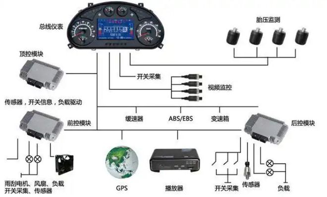 黄牌警告撤销了，国资却笑不出来，入场5年，国有资产缩水好几亿