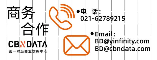 新消费周报 | 泡泡玛特市值超三丽鸥；宝洁宣布两年内裁员7000人；迅雷宣布完成对虎扑的收购