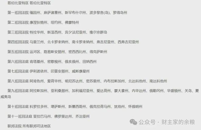 特朗普的关税政策是否可持续？