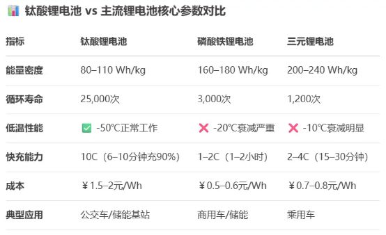 董明珠9年前埋下的“雷”，要爆了