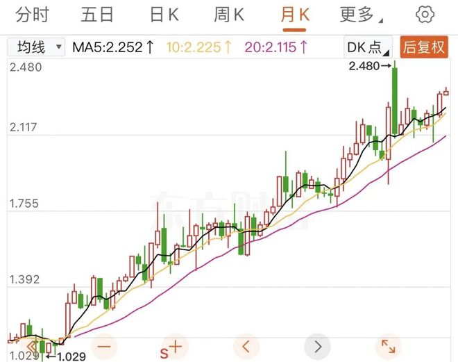 太难了，臣妾做不到...