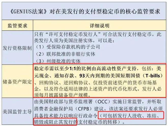 见证历史！新一轮货币战争在路上了