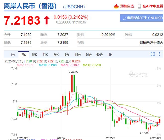 吵架，跌了……