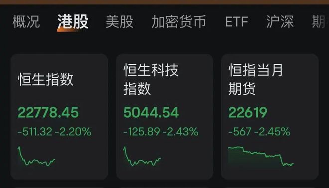 这只港股，突然暴涨超60%！发生了什么？