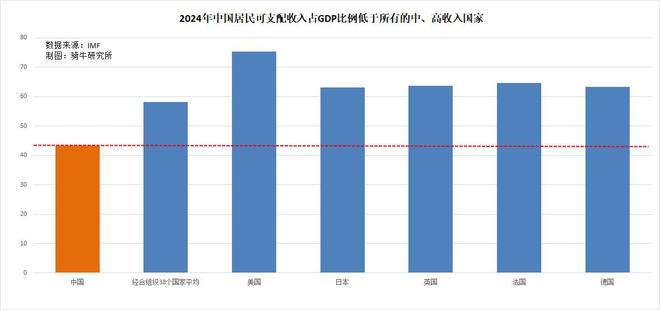 5000亿人民币新型融资政策工具投向新基建，会引发大规模热潮吗？