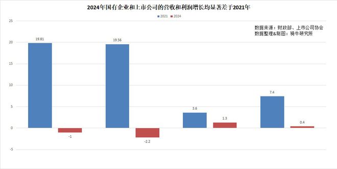 5000亿人民币新型融资政策工具投向新基建，会引发大规模热潮吗？