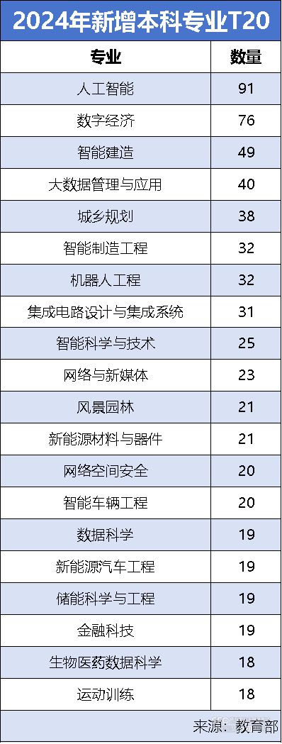 这届高考，仍是史上最难
